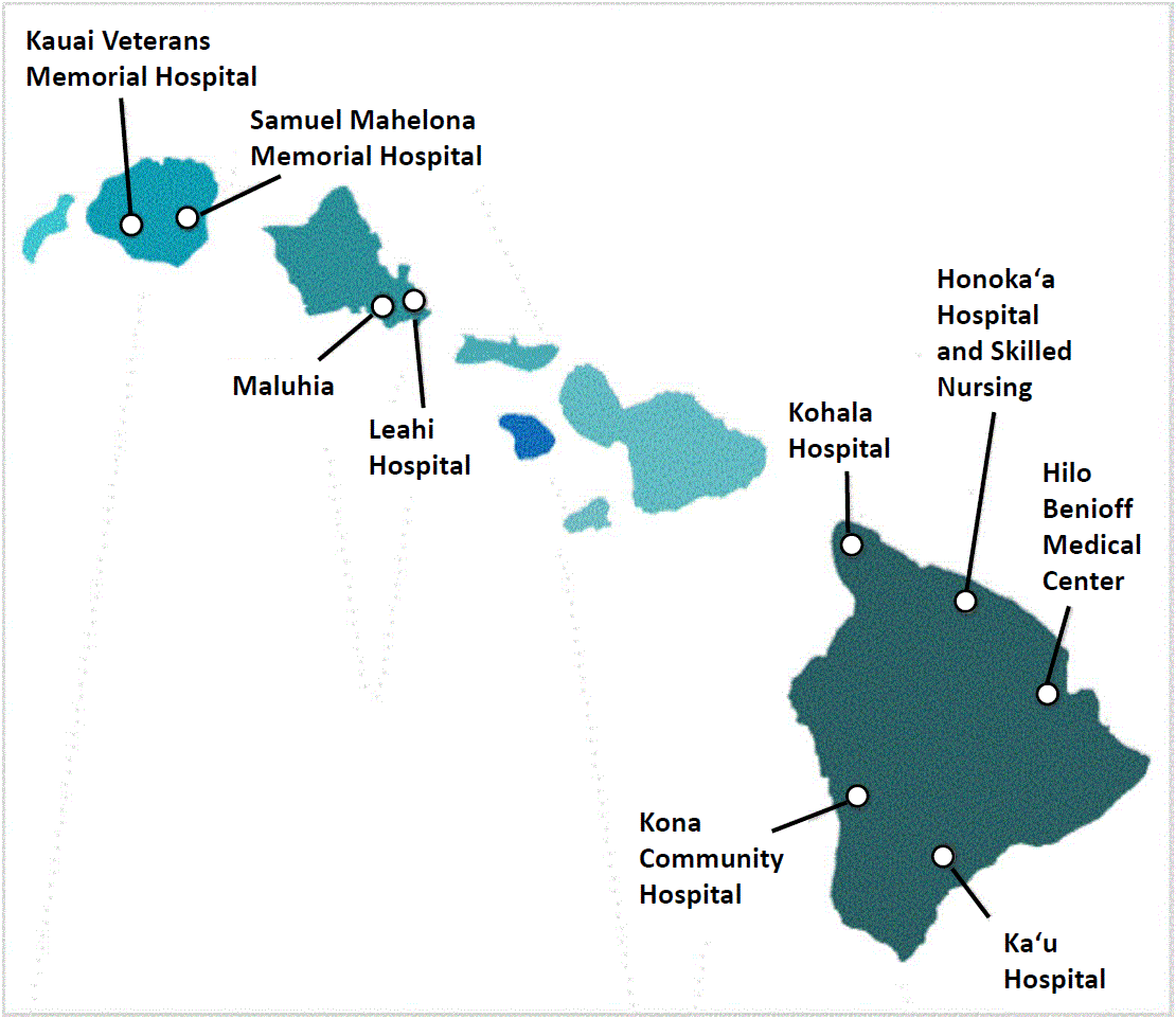 Map of HHSC facilities displaying locations of West Kauai Medical Center, Samuel Mahelona Memorial Hospital, Maluhia, Leahi Hospital, Kohala Hospital, Hale Ho'ola Hamakua, Hilo Medical Center, Kona Community Hospital, and Ka'u Hospital